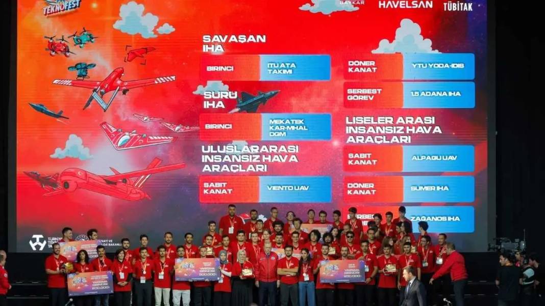 TEKNOFEST’te Zirveye Çıkan Adanalı Gençlerin Hedefi Uzay! 1